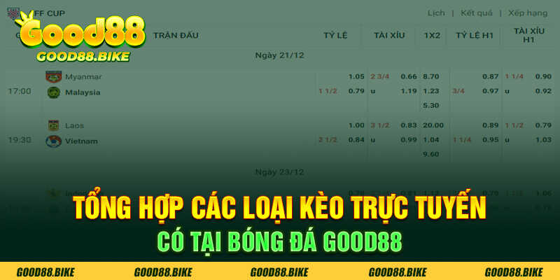 Tổng hợp các loại kèo trực tuyến có tại bóng đá Good88